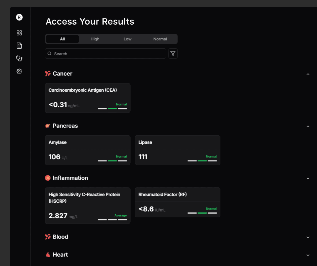 Access Lab Results